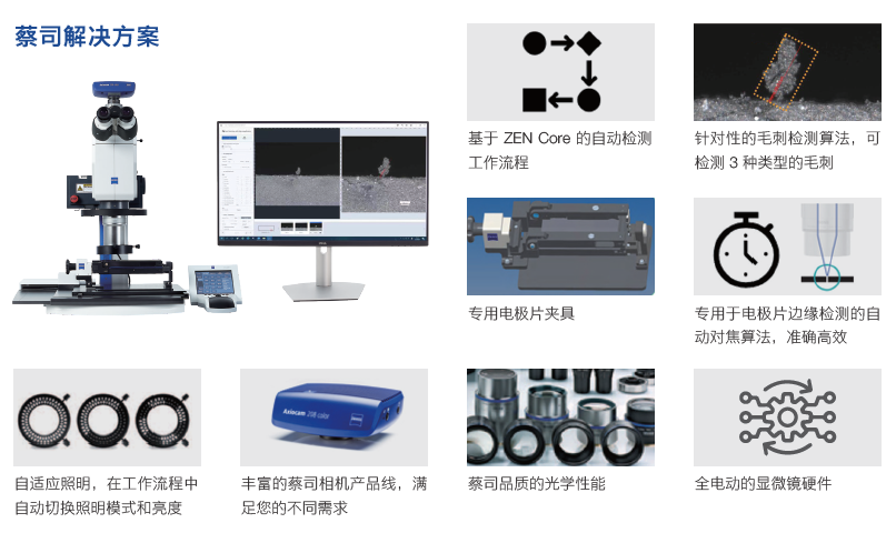 本溪本溪蔡司显微镜