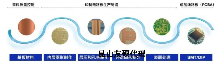 本溪蔡司本溪扫描电镜